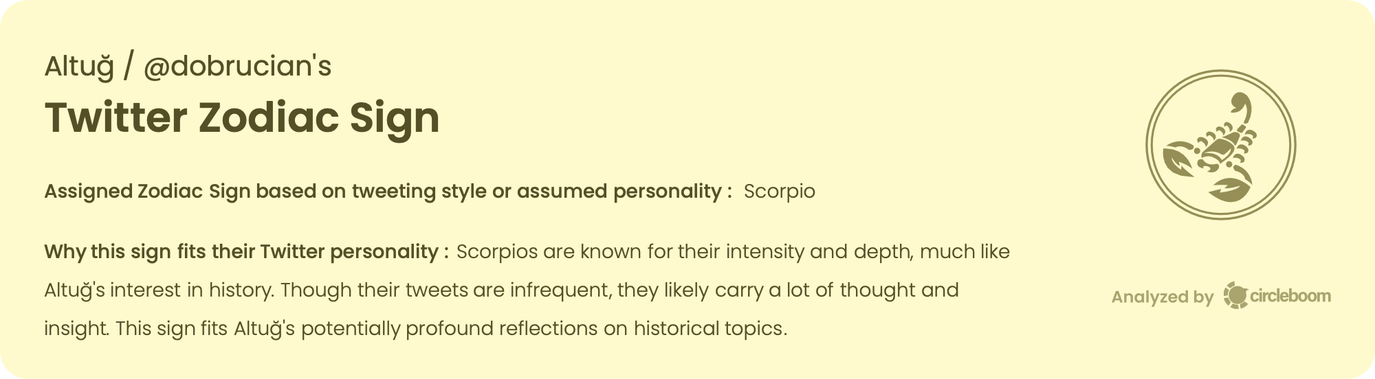 Twitter Zodiac Sign