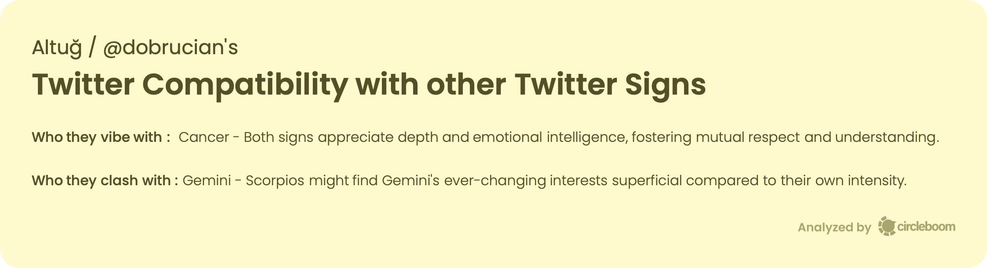 Twitter Compatibility