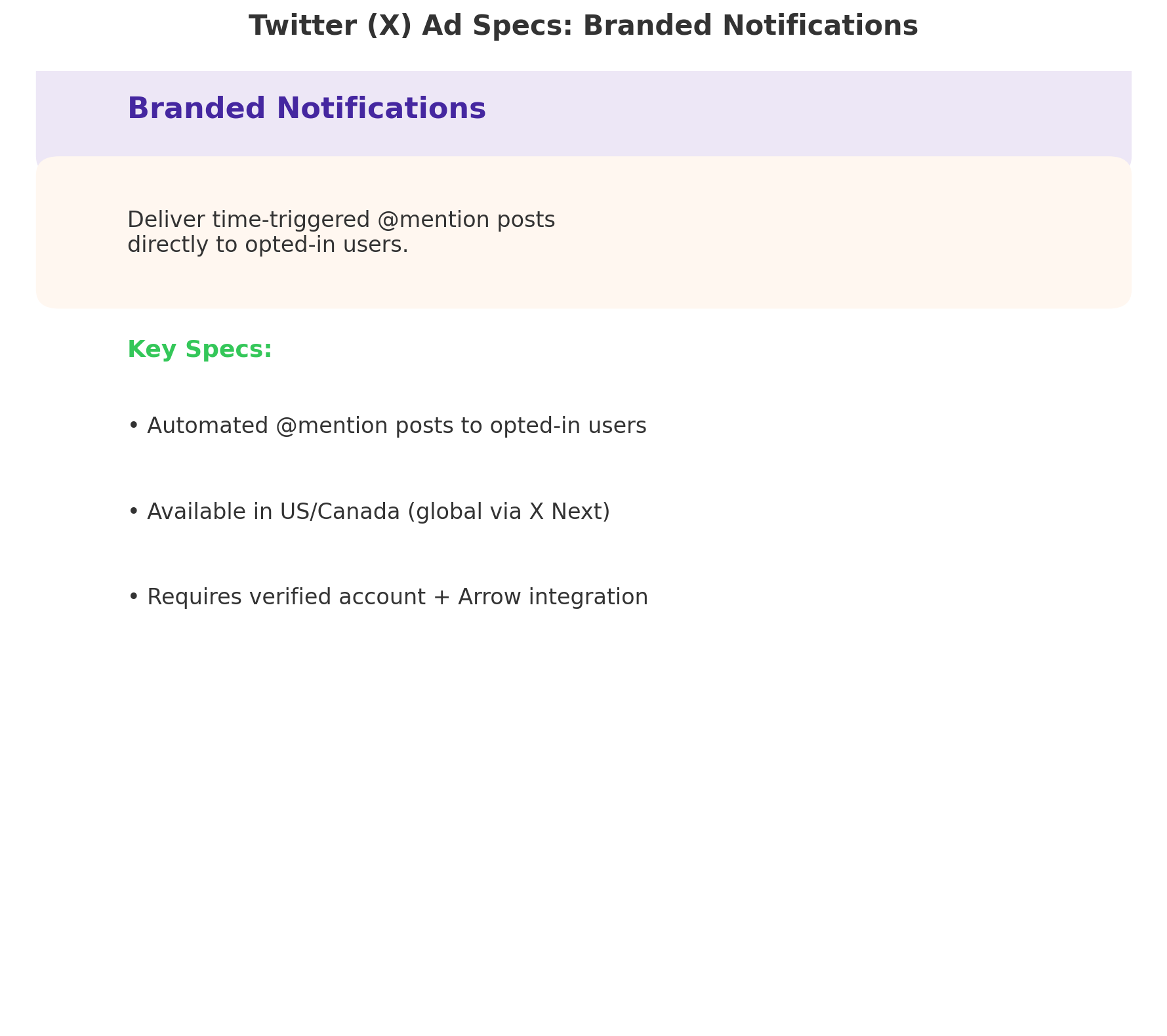 Branded Notifications