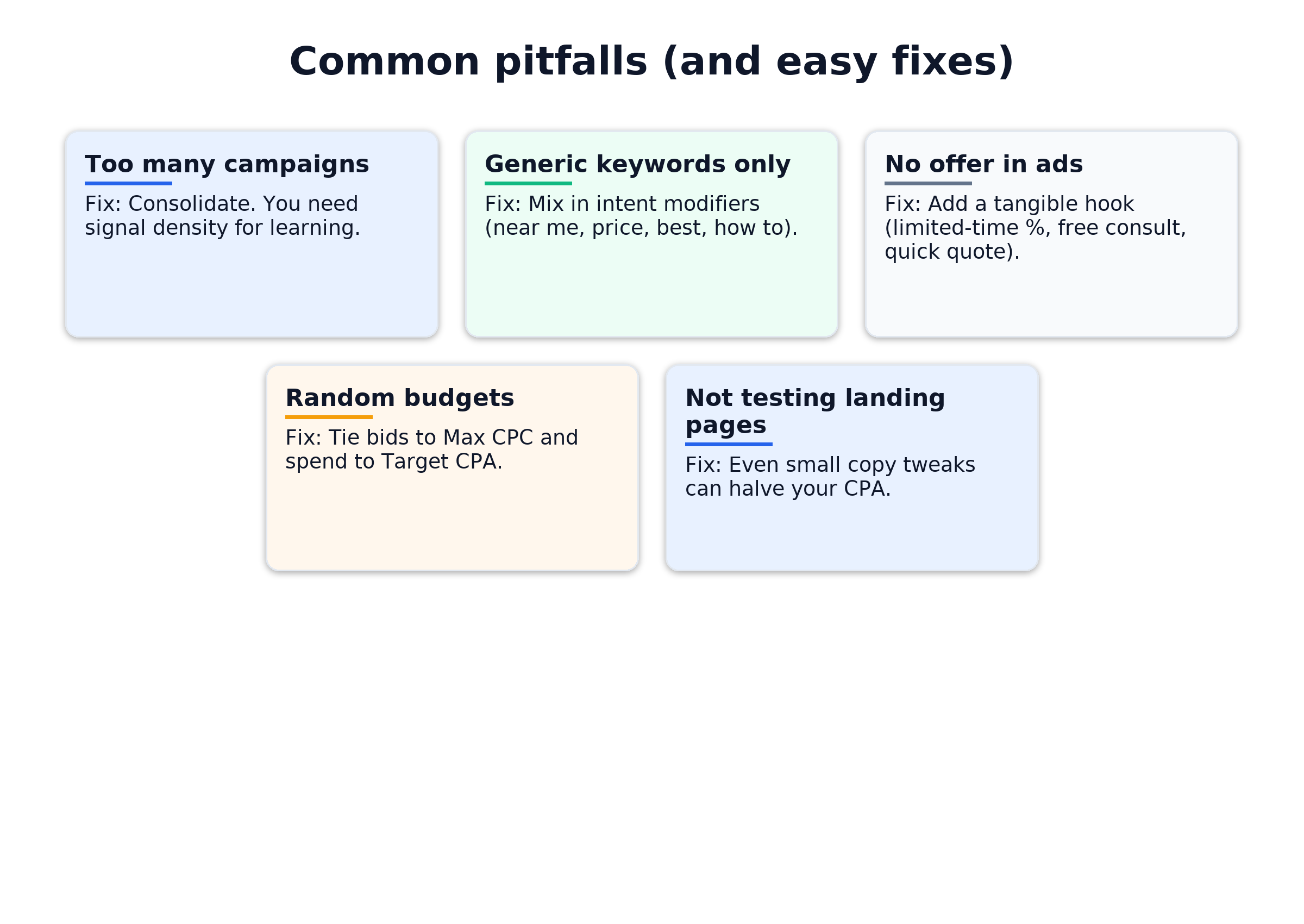 Common pitfalls