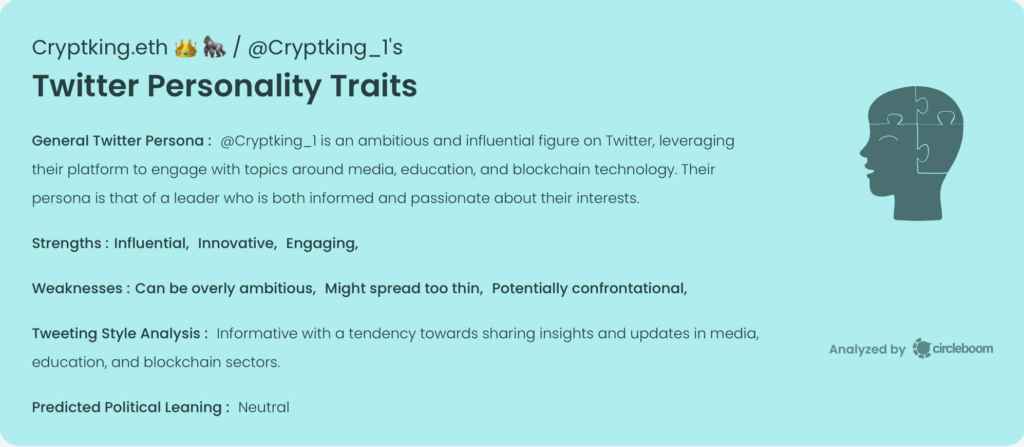 Cryptking.eth's Twitter Personality Traits