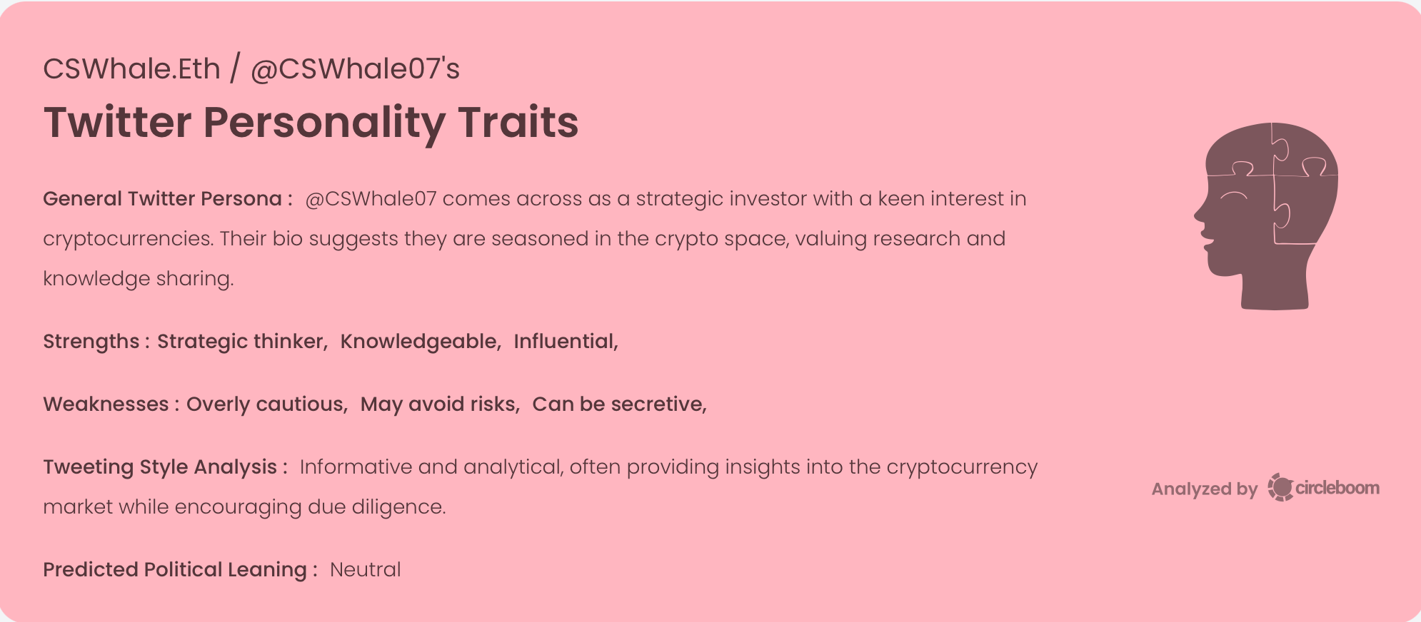 CSWhale.Eth's Twitter Personality Traits