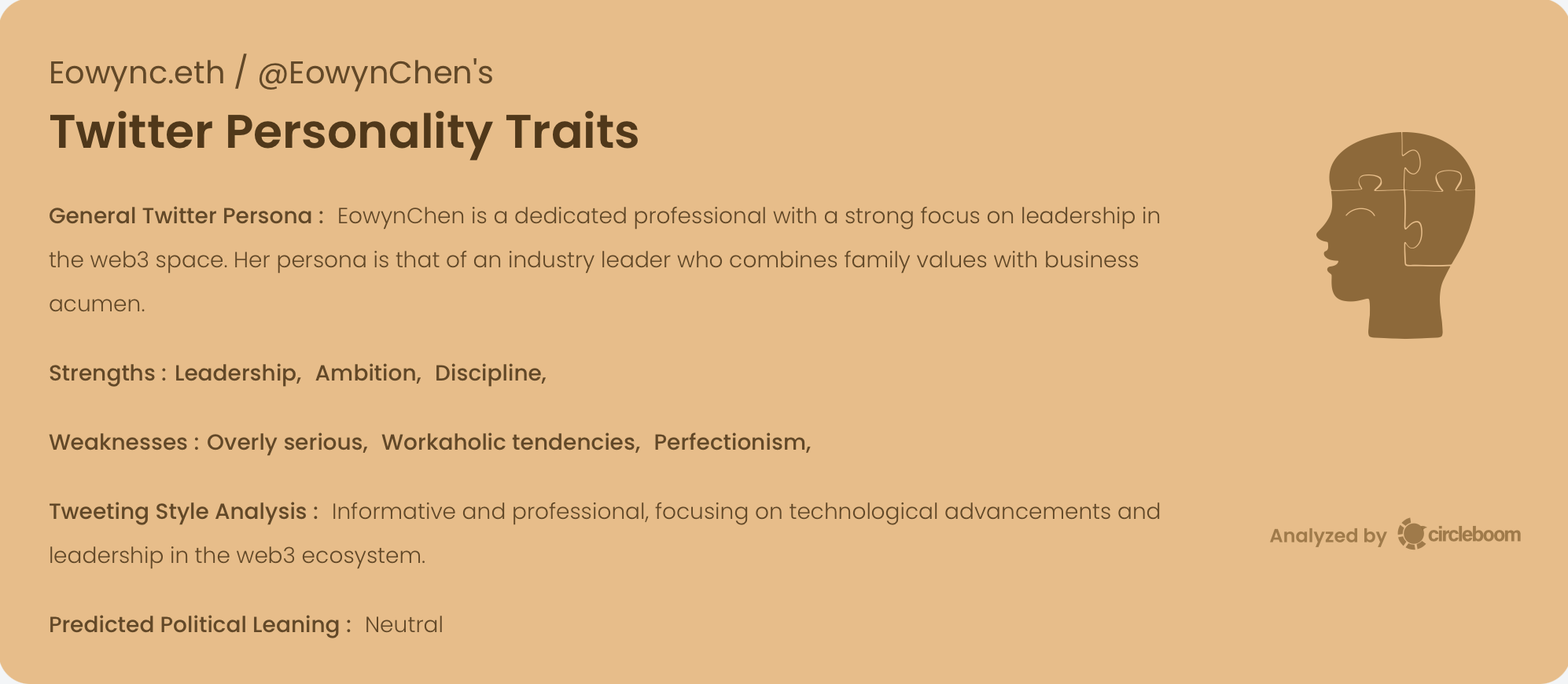 Eowync.eth's Twitter Personality Traits