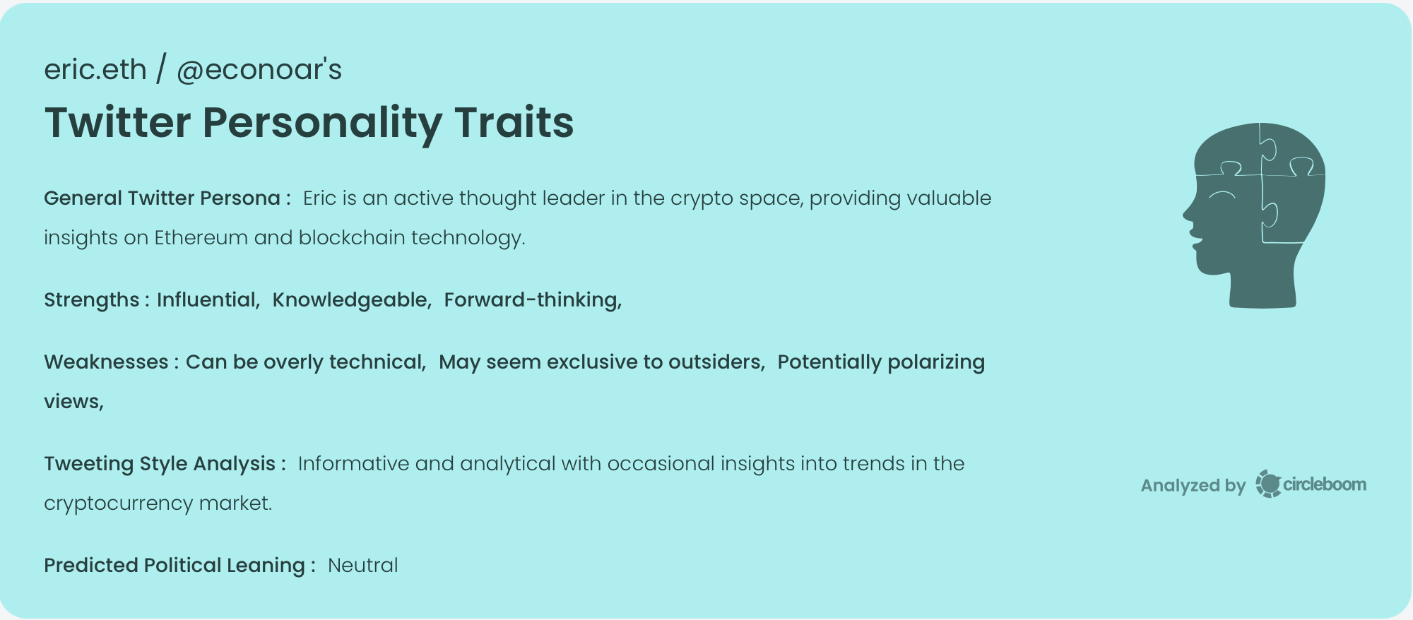 Eric's Twitter Personality Traits