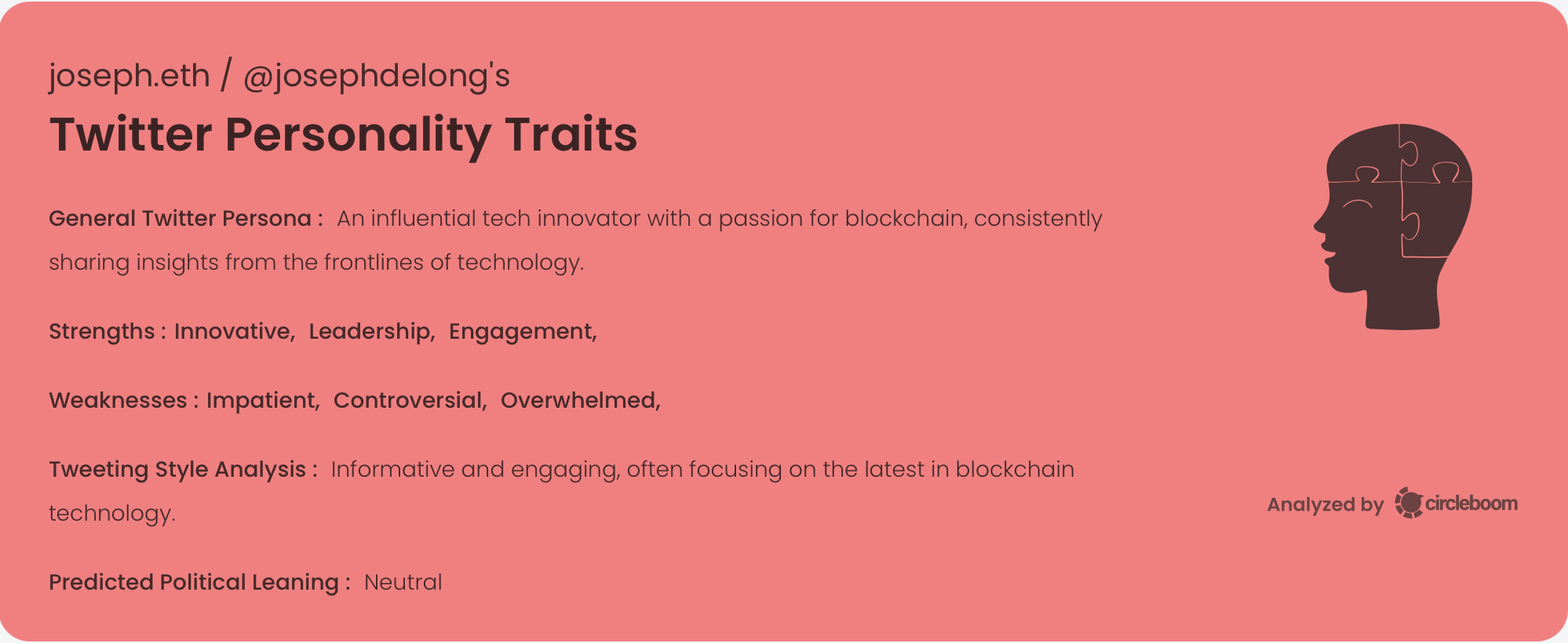 Joseph's Twitter Personality Traits