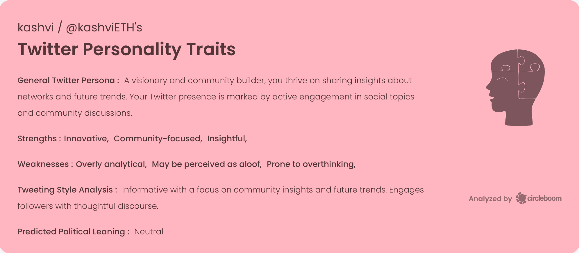 kashvi's Twitter Personality Traits