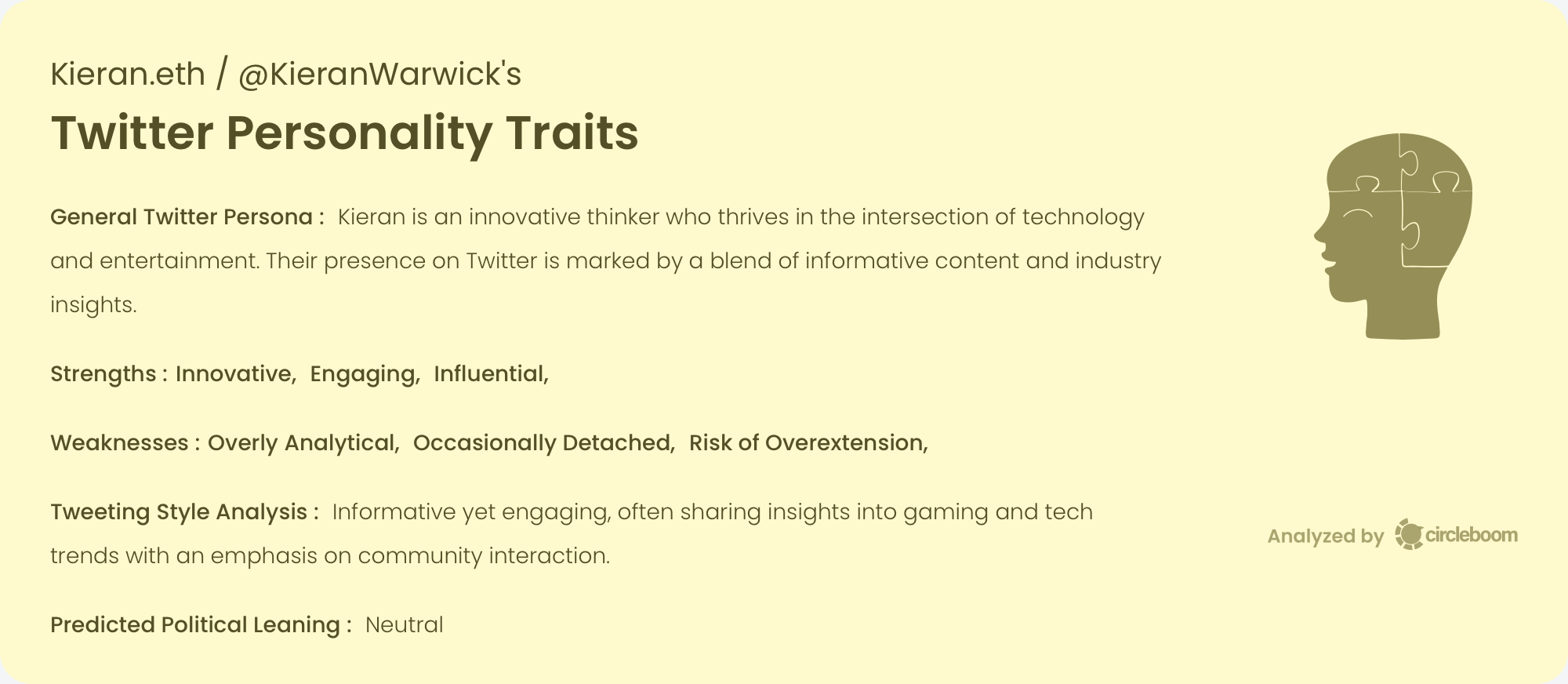 Kieran.eth's Twitter Personality Traits