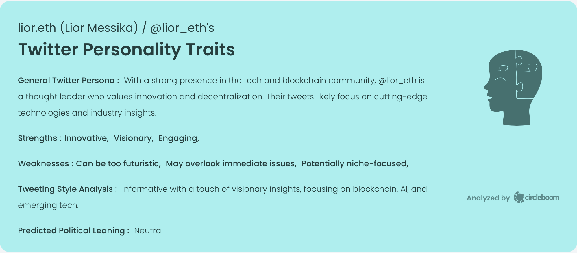 Lior's Twitter Personality Traits