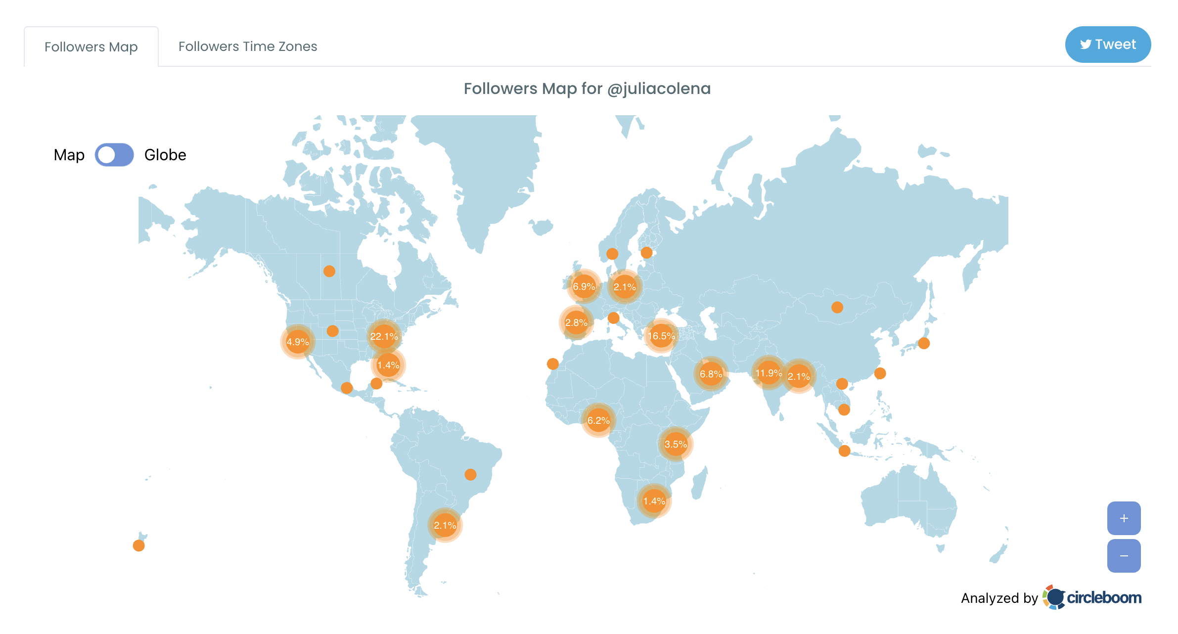 Followers' Locations