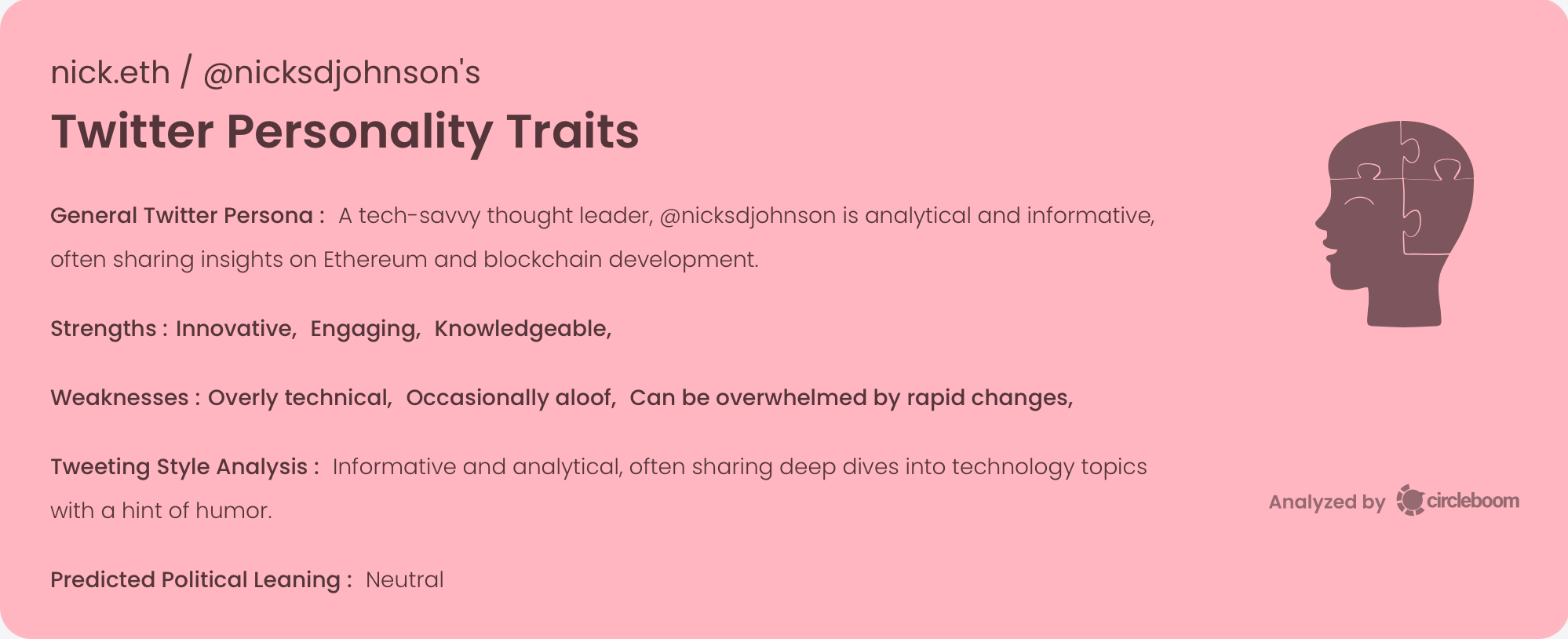Nick's Twitter Personality Traits