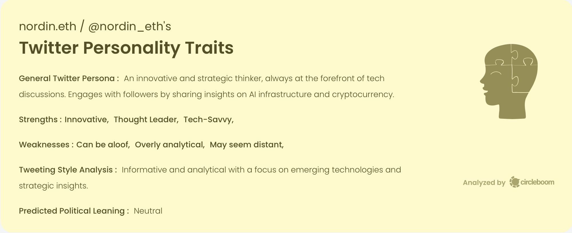 nordin.eth's Twitter Personality Traits