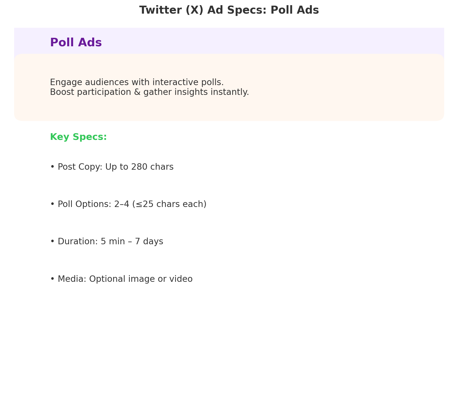 Poll Ads
