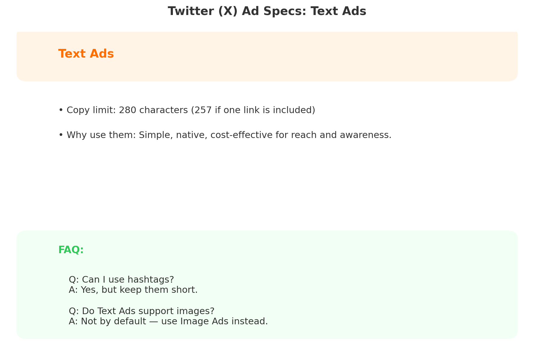 Twitter Text Ad Specs