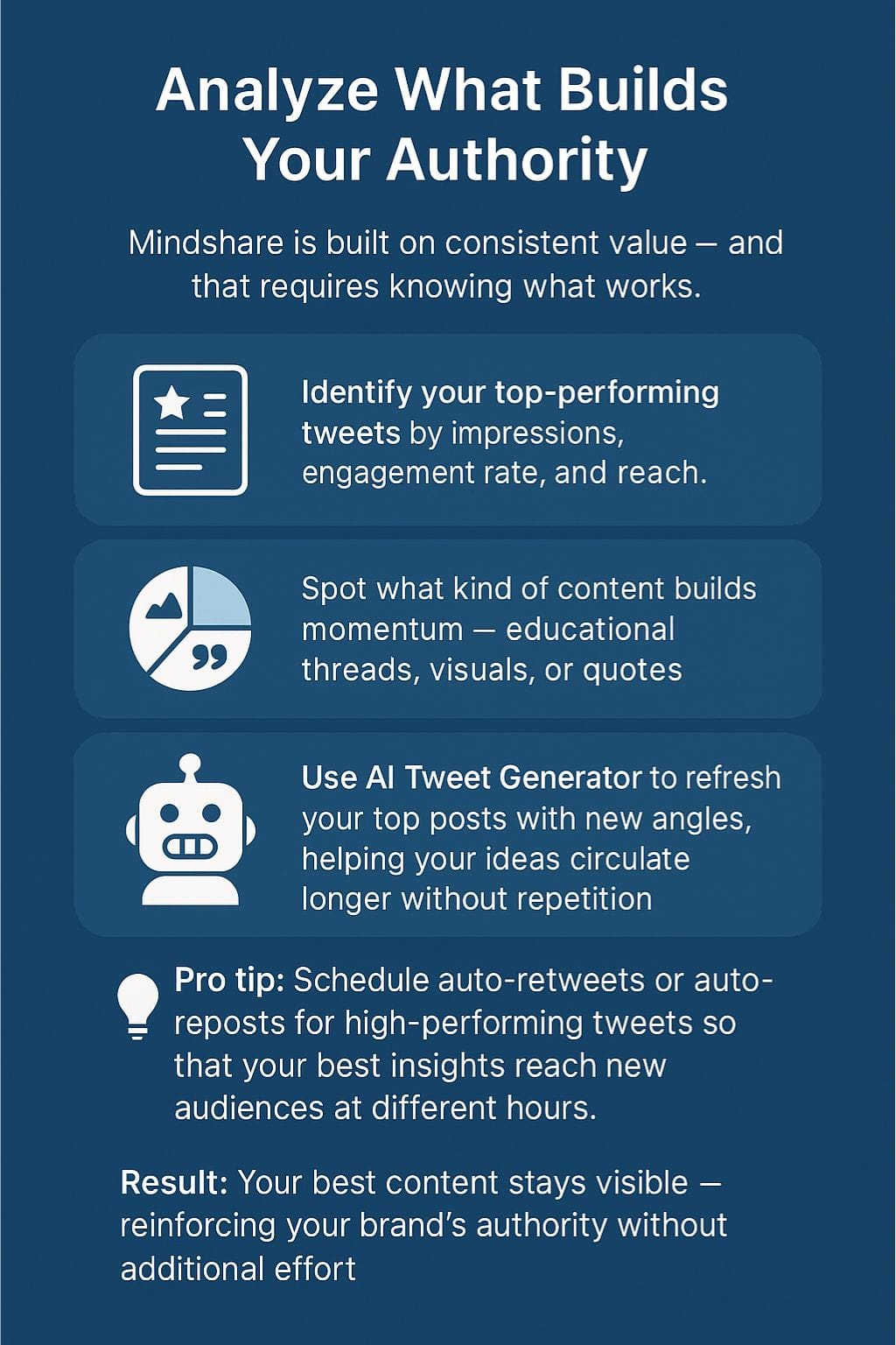 Analyze What Builds Your Authority