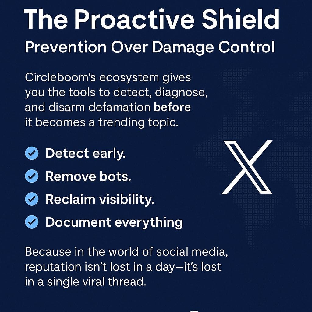 Proactive Shield