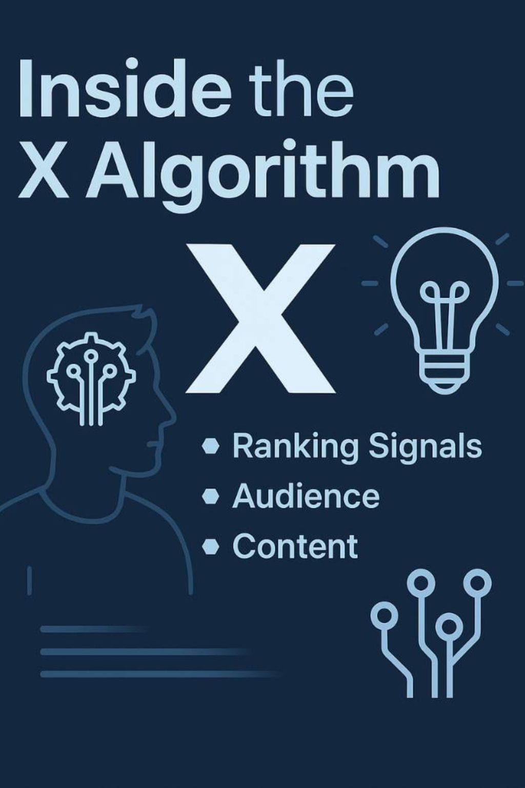 Inside the algorithm