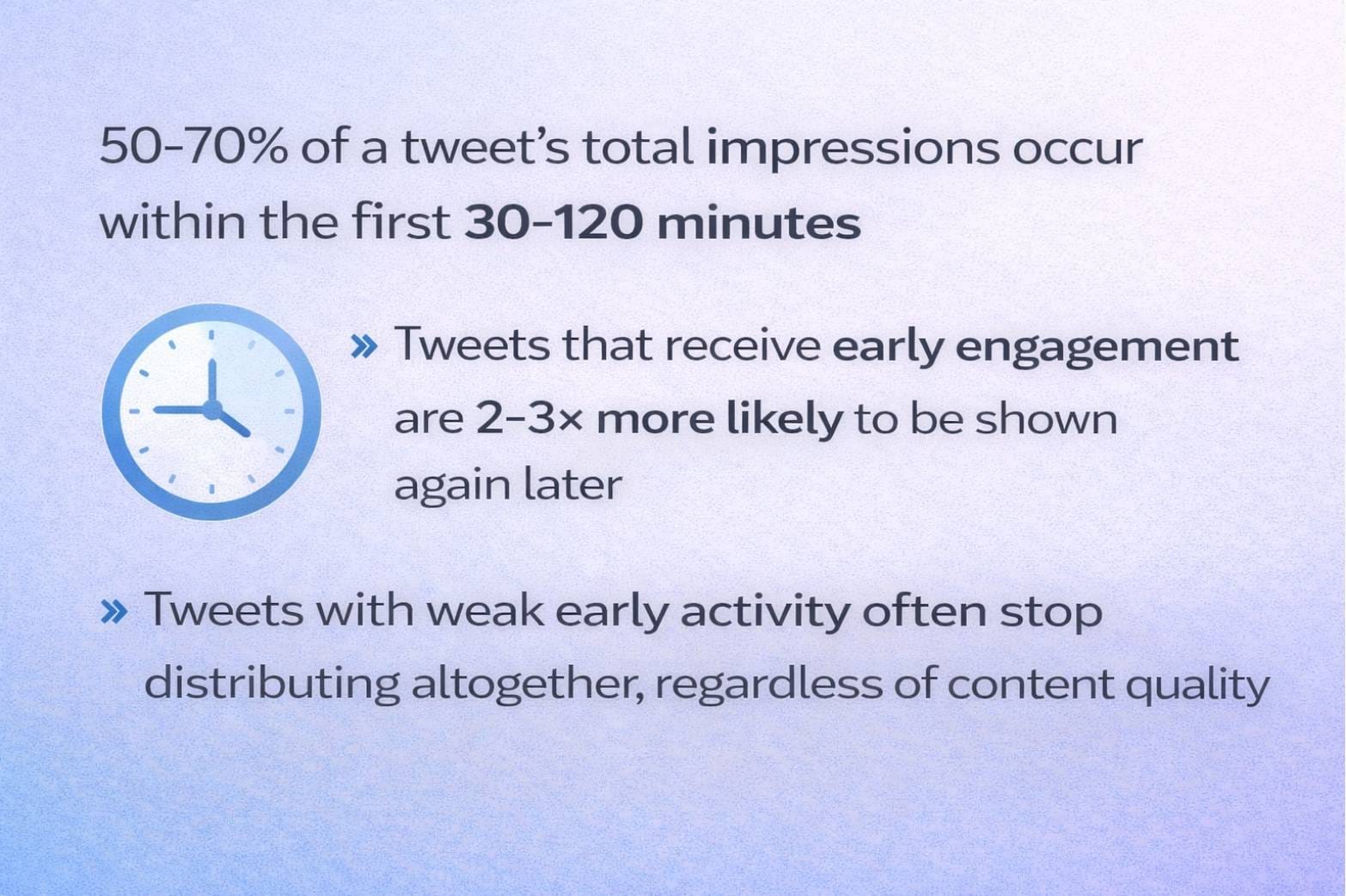 First minutes are important!