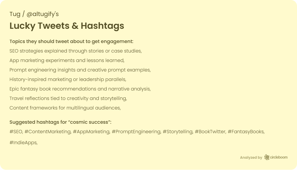 Lucky Tweets & Hashtags