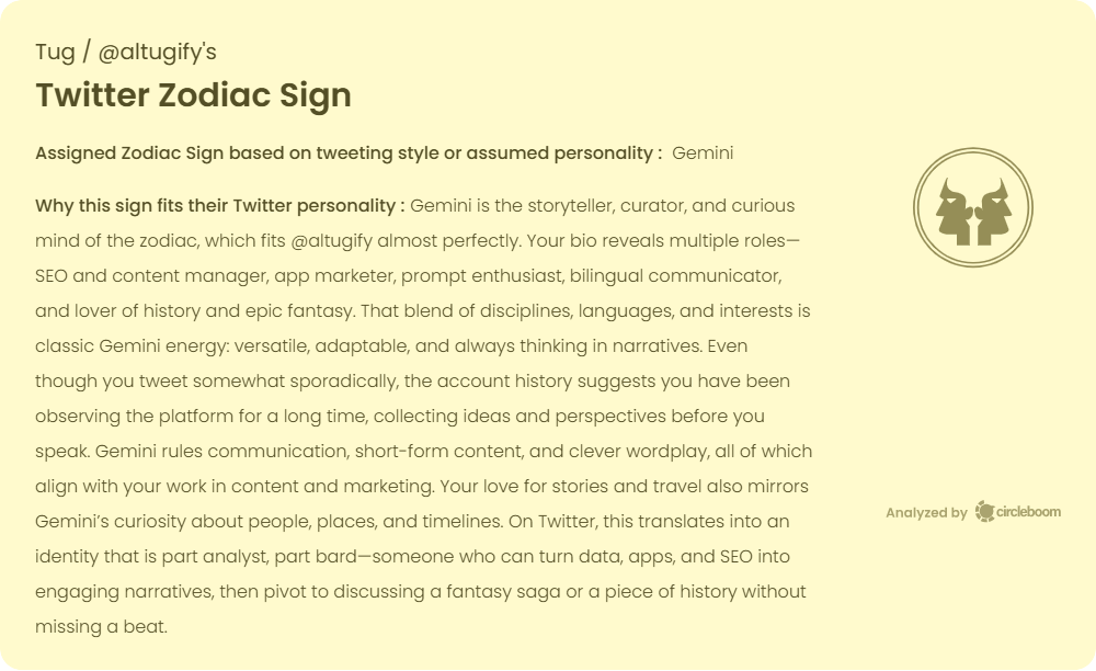 Twitter Zodiac Sign