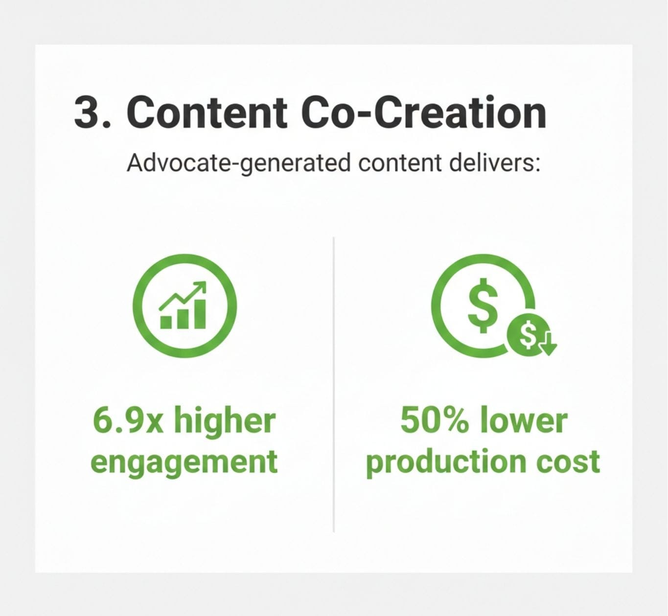 Content Co-creation