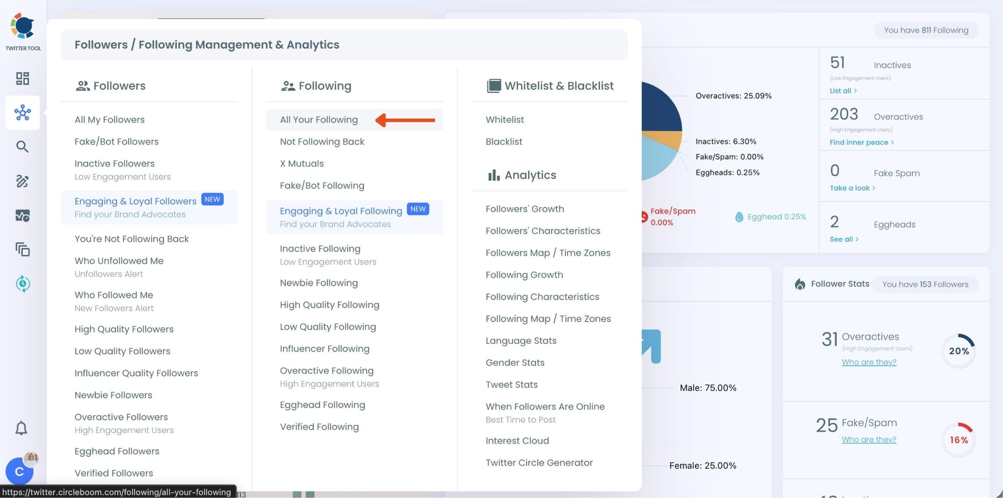 Circleboom Twitter dashboard.