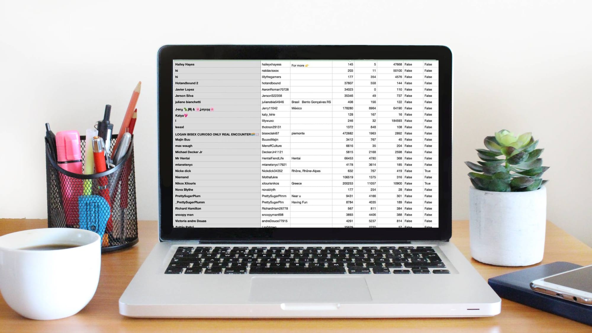 Export Tweets to Your Computer