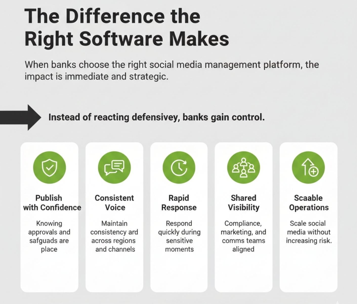 Difference That Right Software Makes