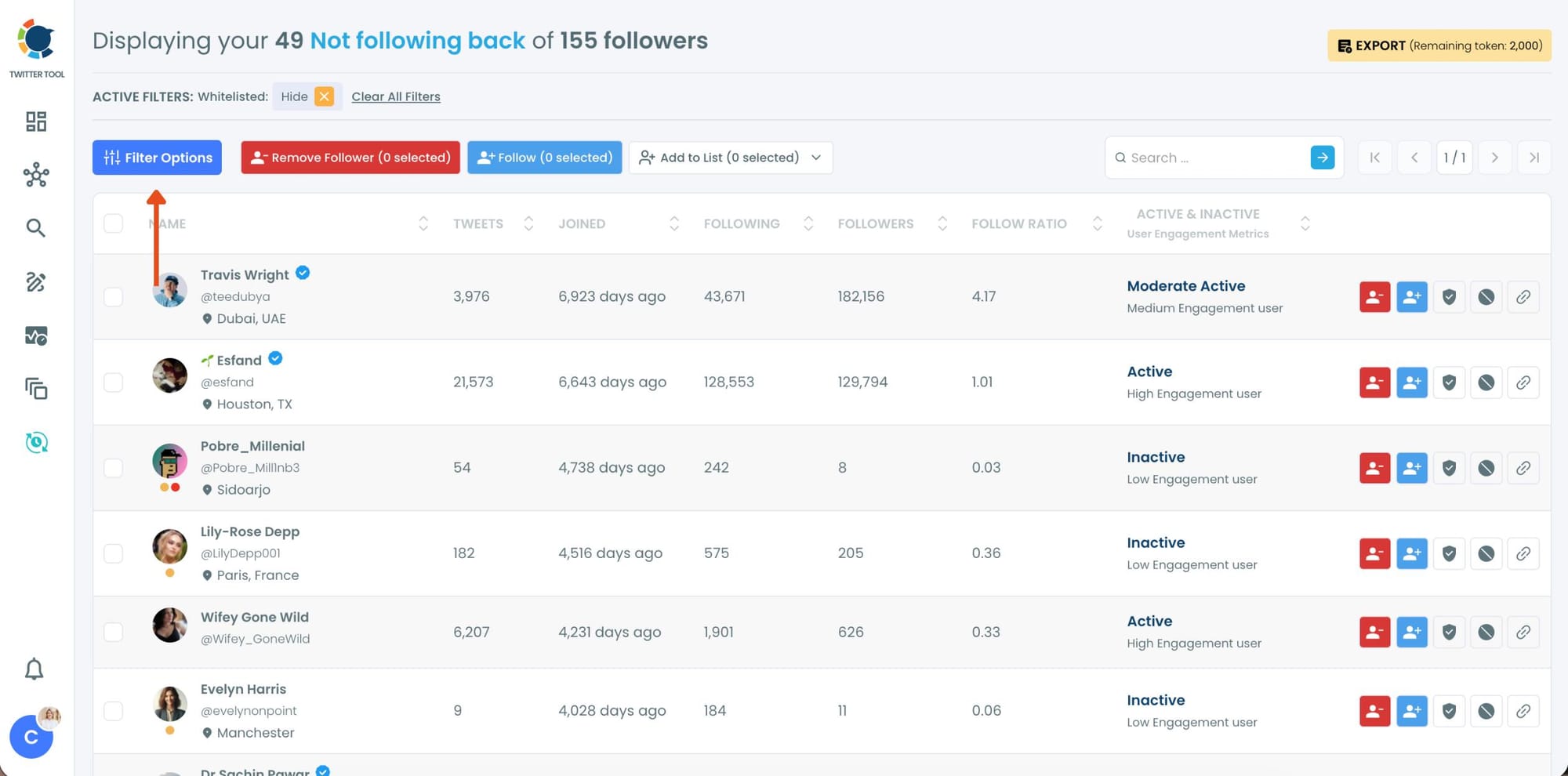 Full List of Followers