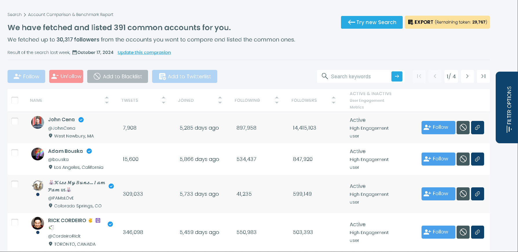 Analyze the common followers between Twitter accounts