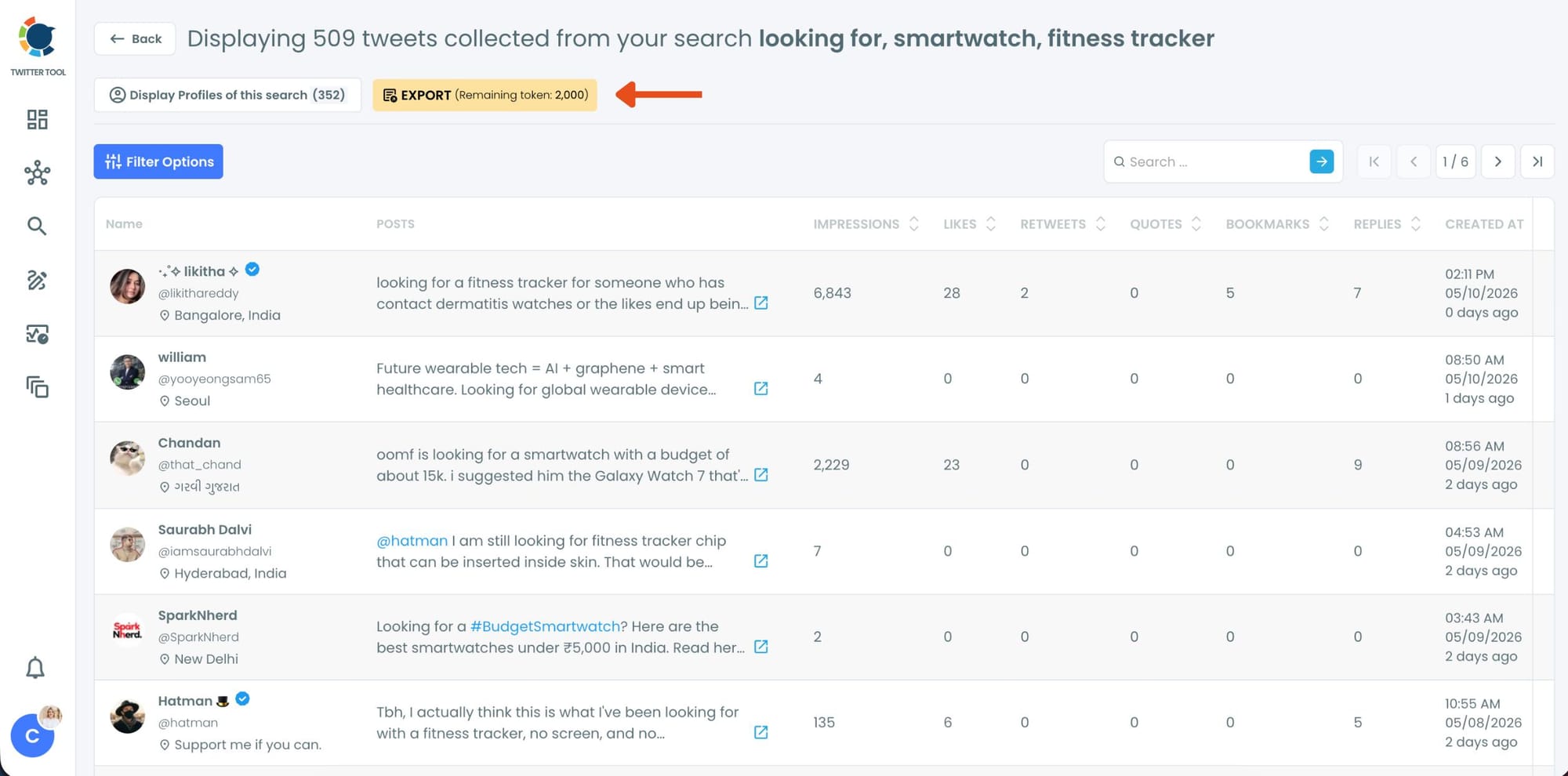 Tweet View displays