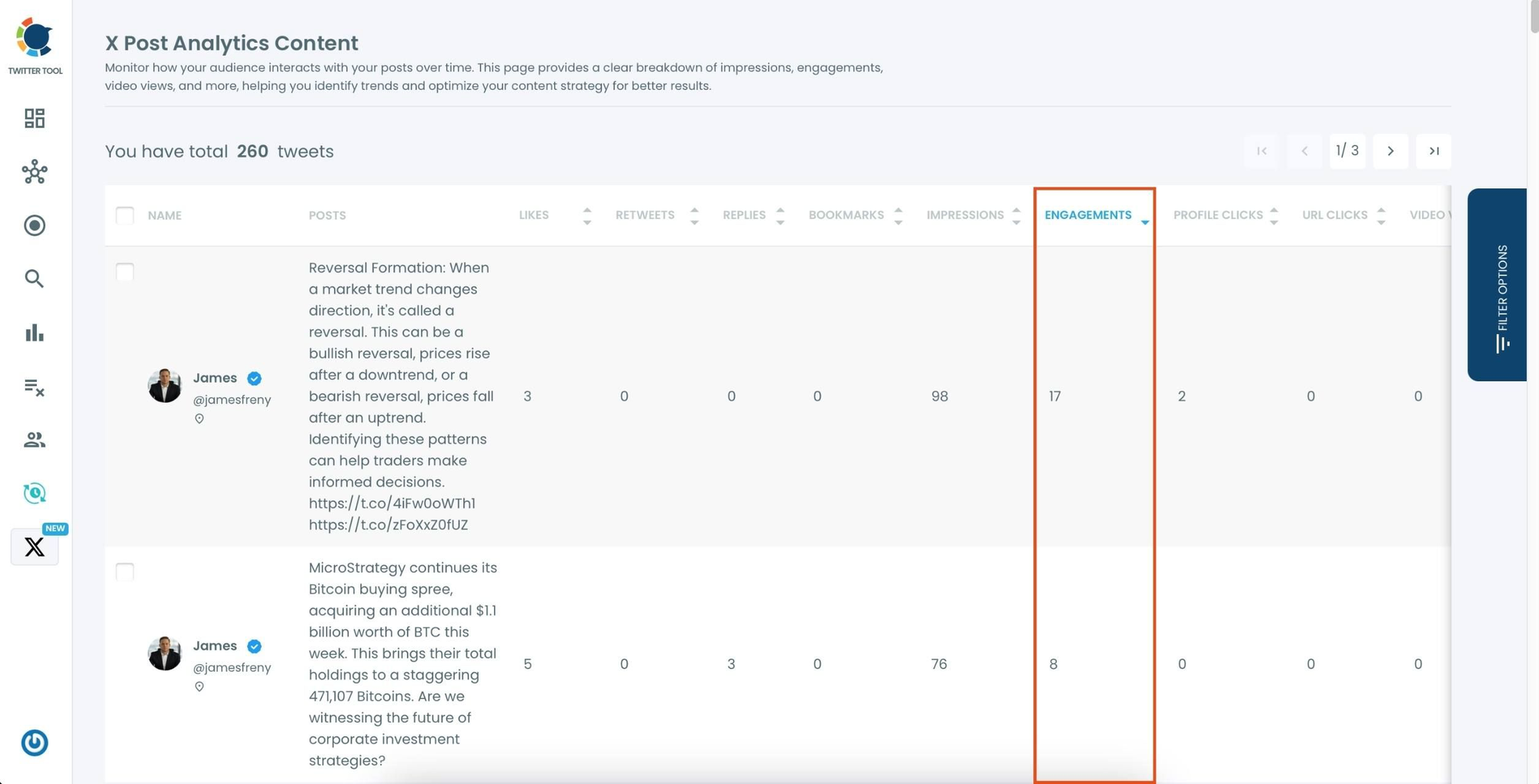 Post engagement analytics