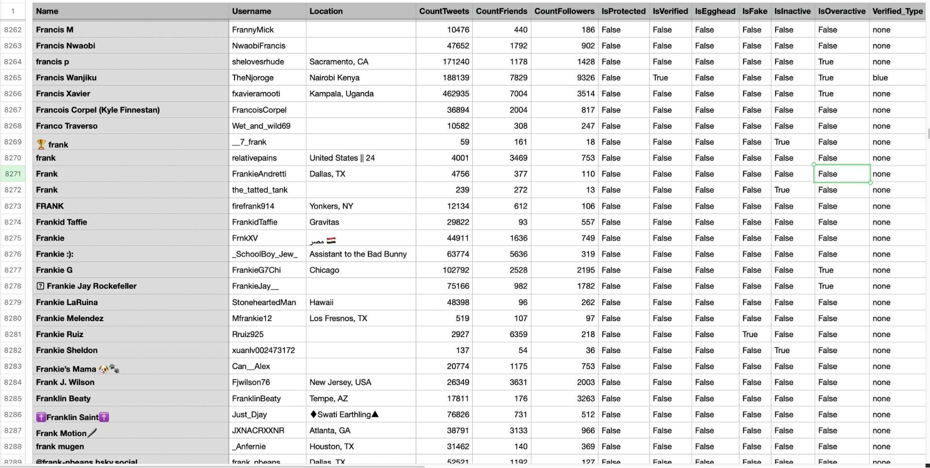 Export Followers