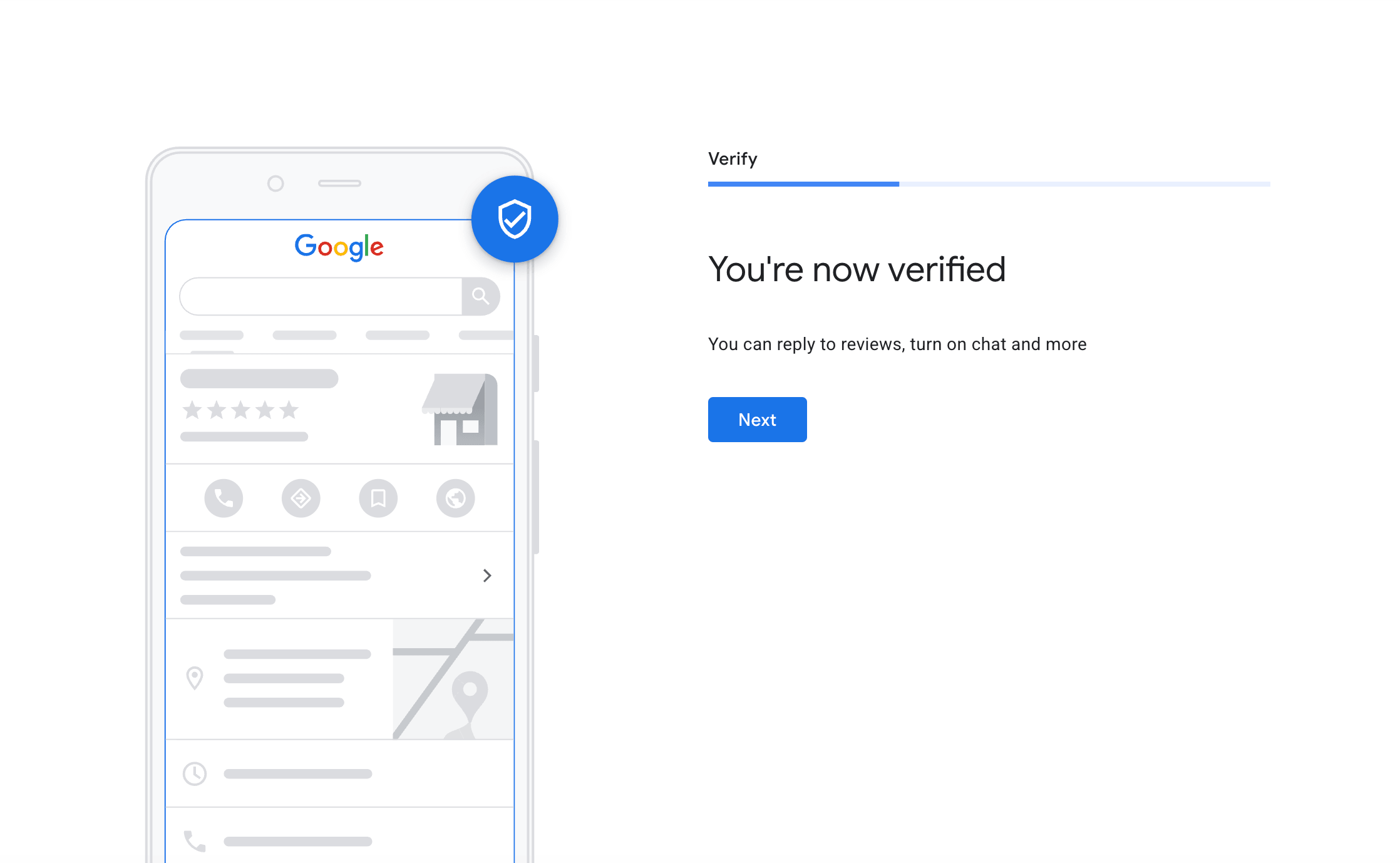 Verification