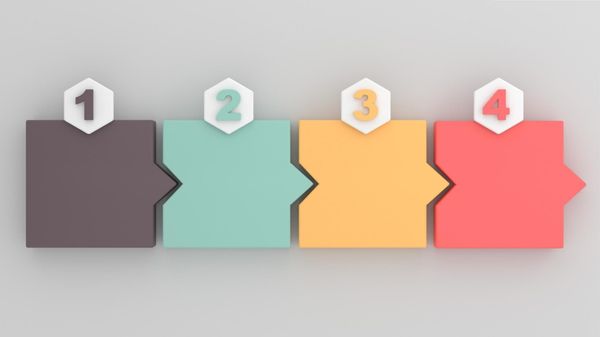 How to Remove People from Your Twitter Timeline: 4 Easy Ways!