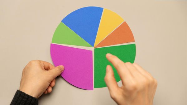 How to Use UTM Parameters to Track Social Media Success