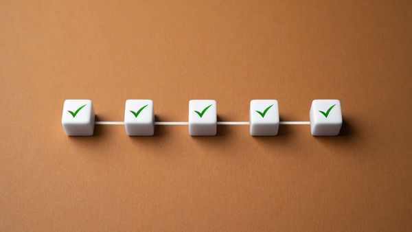 Twitter (X) Organic Reach RoadMap