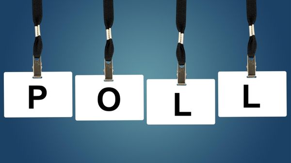 How Are Polls Strategically Important to Twitter?