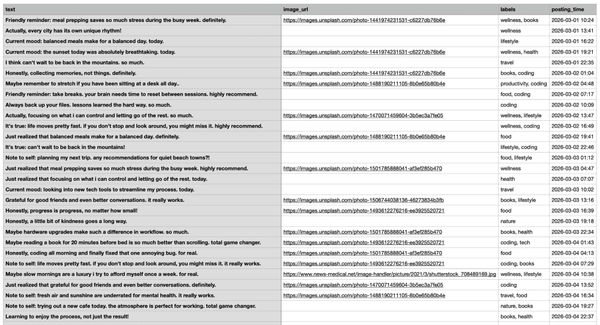 How to Bulk Schedule Social Media Posts: 300 Posts Without the Chaos