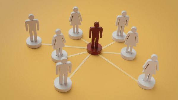 How to generate leads on Twitter (B2B workflow)