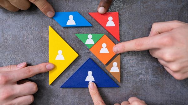 What is your Twitter account's personality type?