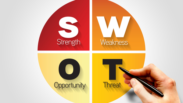 SWOT analysis on Twitter: how to map each quadrant to a metric