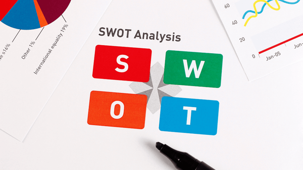 Twitter SWOT analysis: what belongs in each quadrant for X accounts
