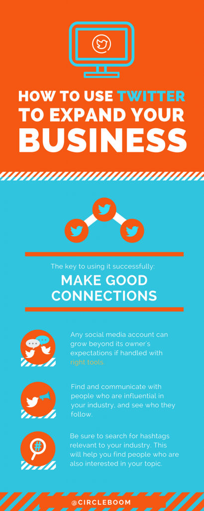 Twitter business account vs a personal account