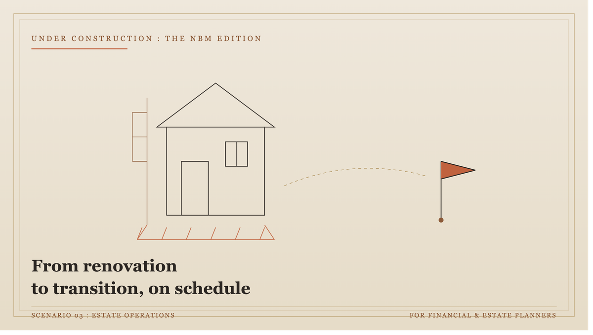 When estate planning involves a property that needs to be sold, renovated, or transitioned