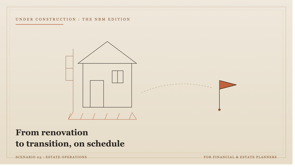 When estate planning involves a property that needs to be sold, renovated, or transitioned