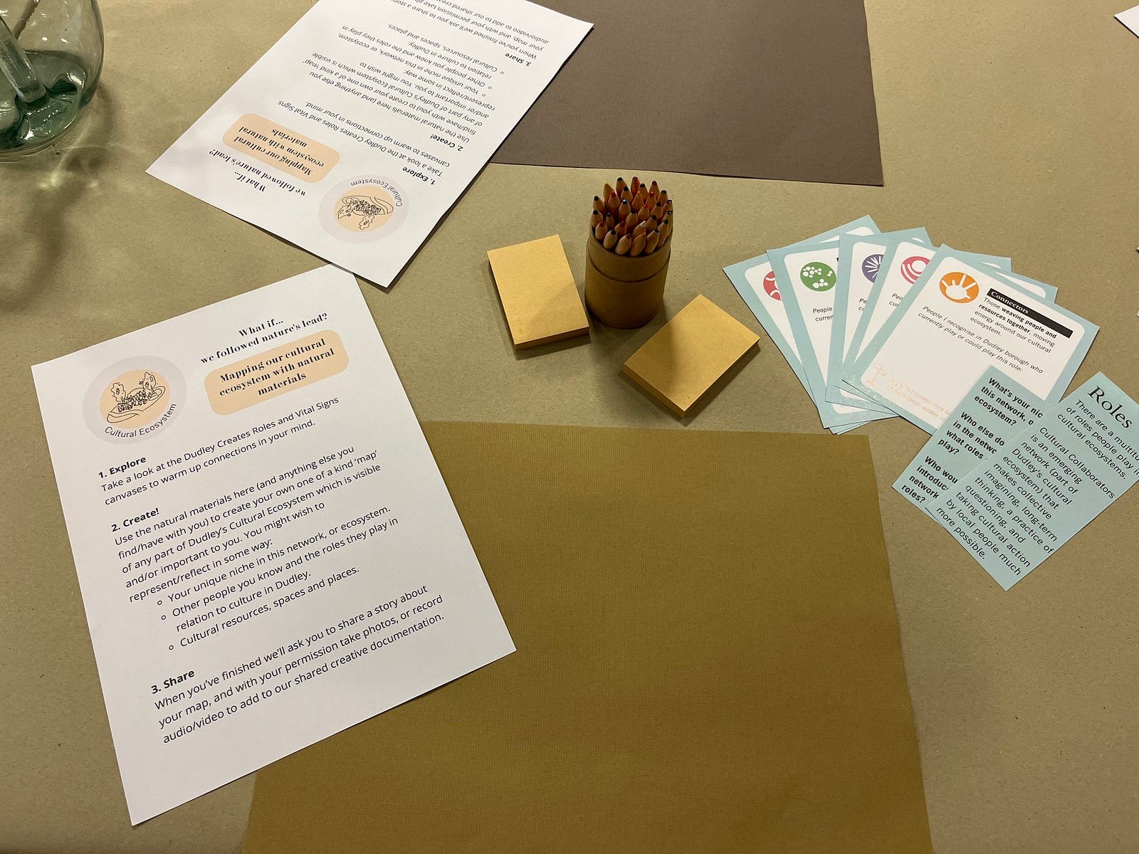 Prompts and space to create