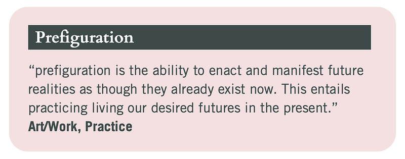 Pink image with grey text with Prefiguration definition by Art/Work Practice. Prefiguration is the ability to enact and manifest future realities as though they already exist now. This entails practicing living our desired future in the present.