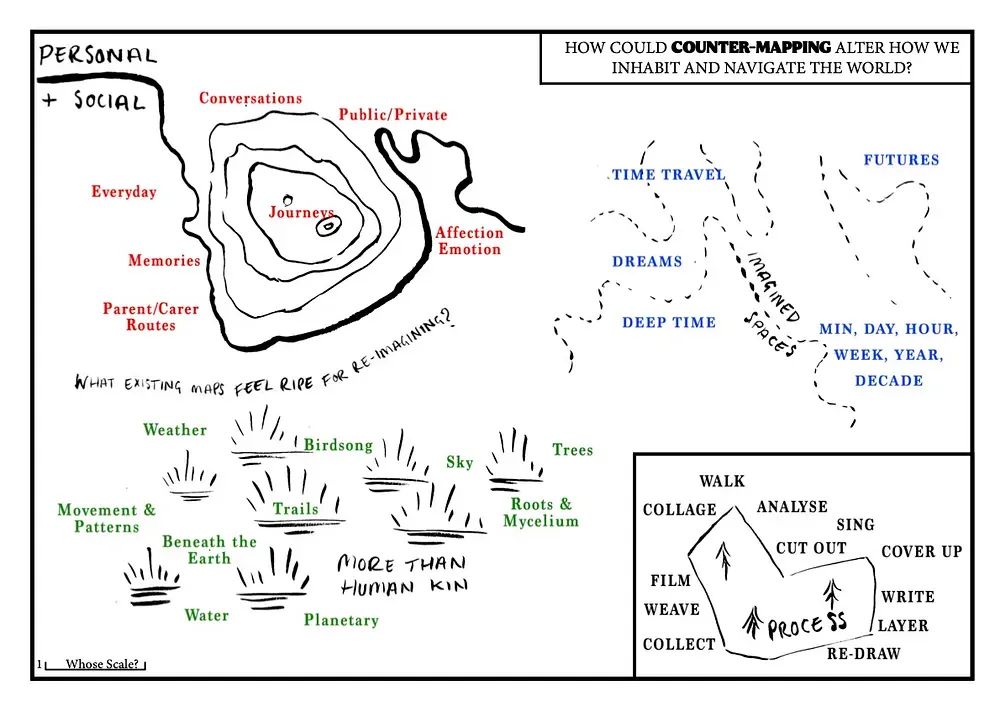 Counter-mapping — a radically relational practice in place