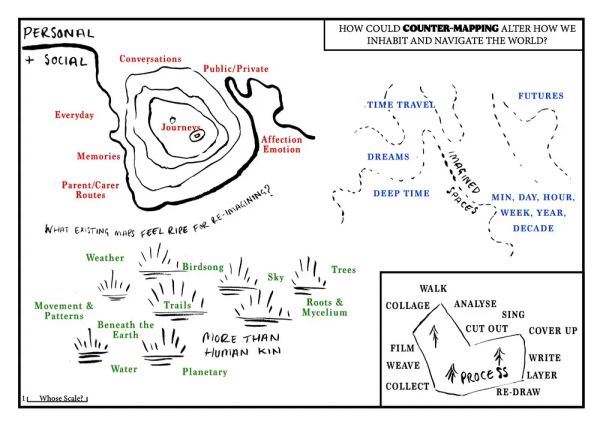 Counter-mapping — a radically relational practice in place