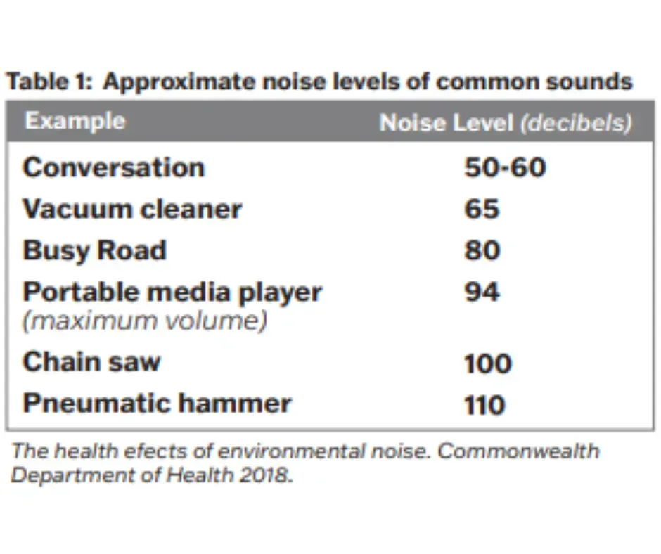 环境污染如何威胁我们的健康？